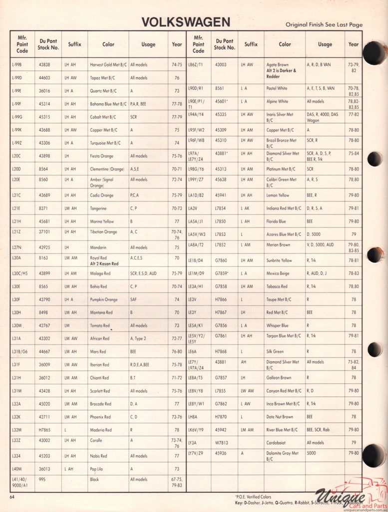 1978 Volkswagen Paint Charts DuPont 3